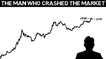 The Man who Crash the Bitcoin Market Lied! BTC Strategic Reserve is Still Likely!!