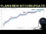 Plan B 2025 bitcoin Market Outlook!!